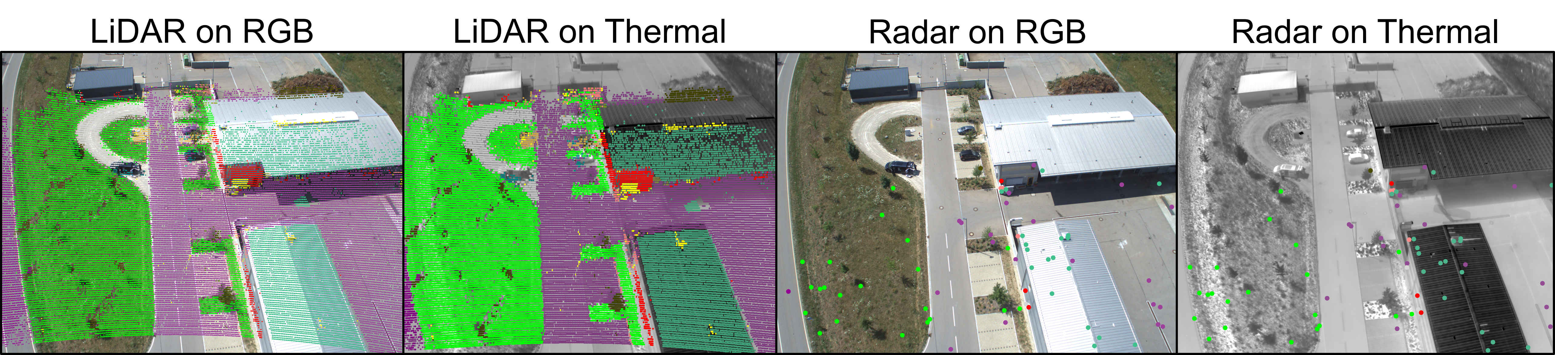 LiDAR and radar labels projected onto RGB and thermal images