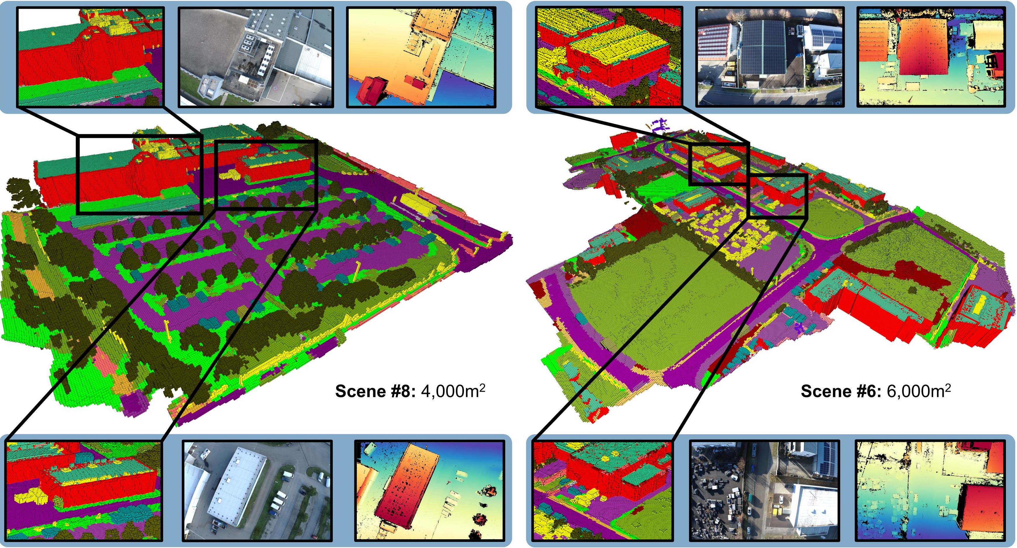 Challenge & Solution