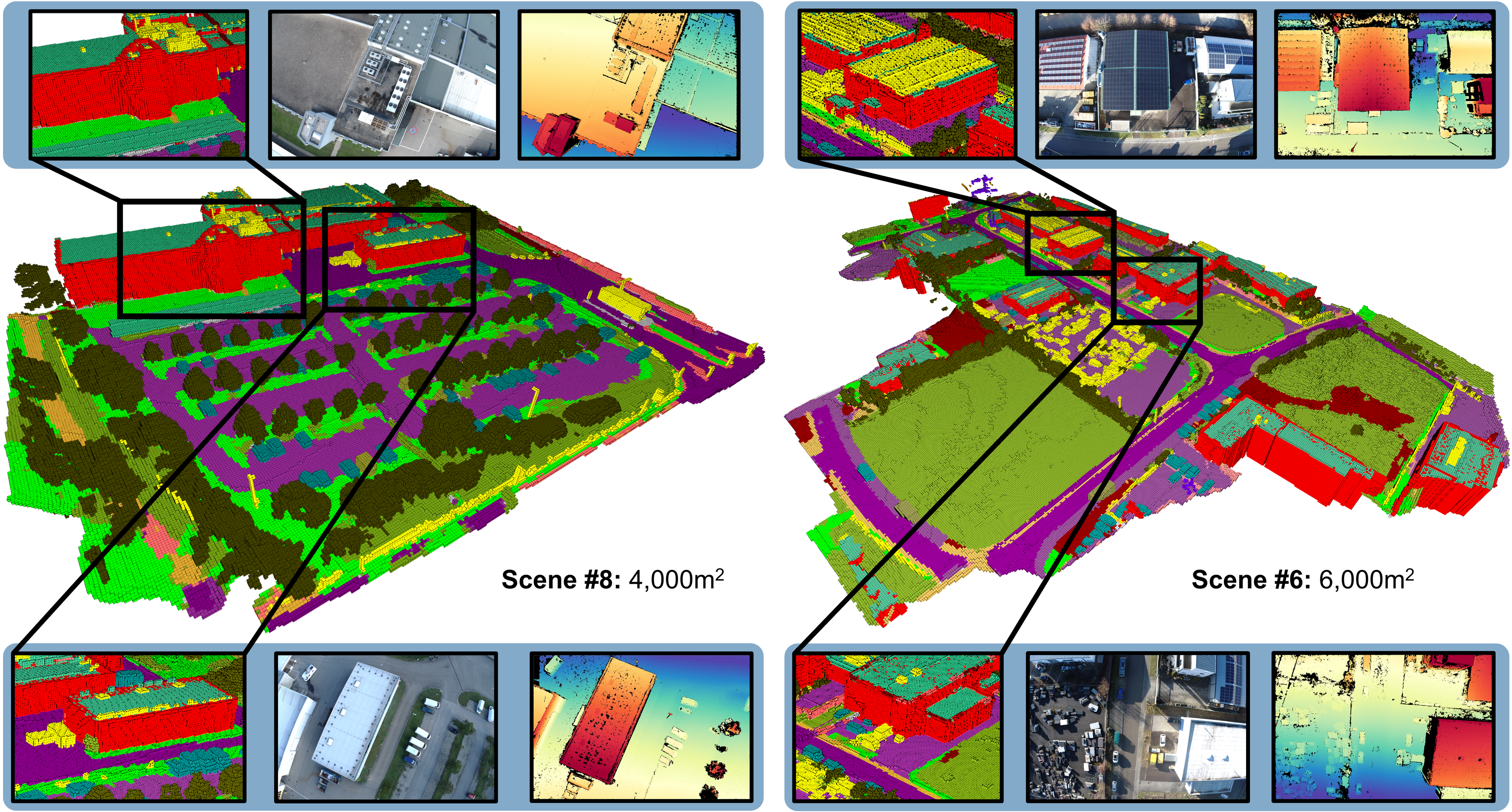 Challenge & Solution