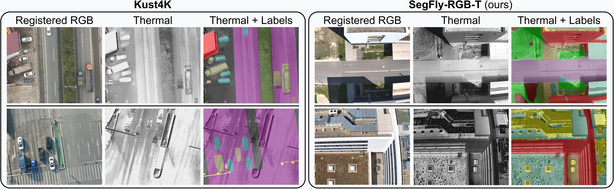 Kust4K vs SegFly Comparison
