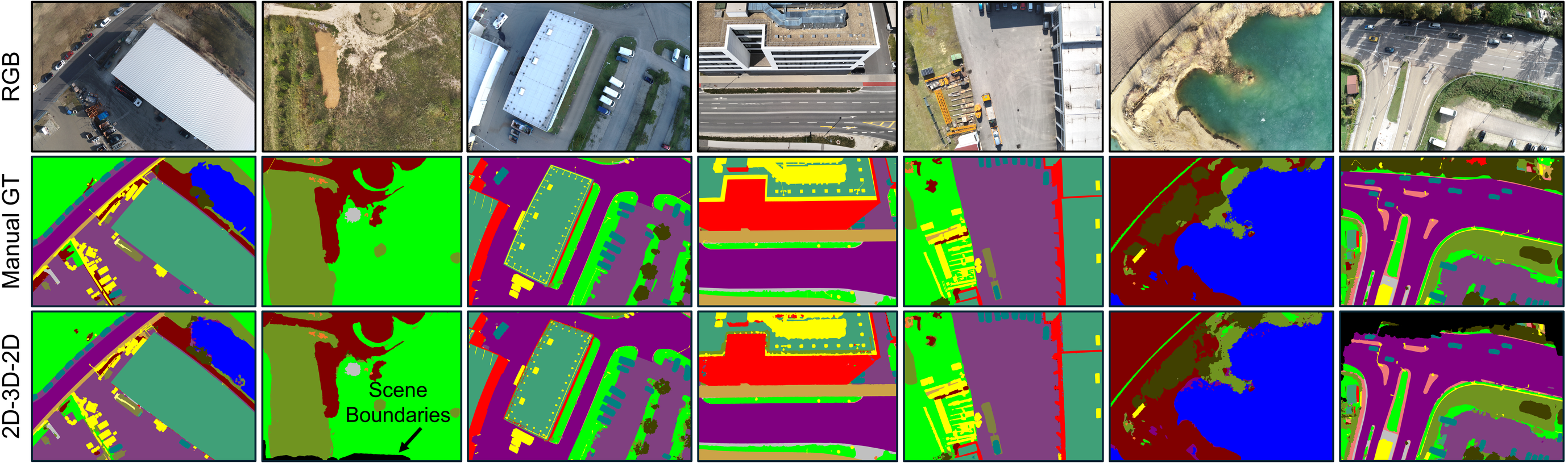 The SegFly Dataset Examples