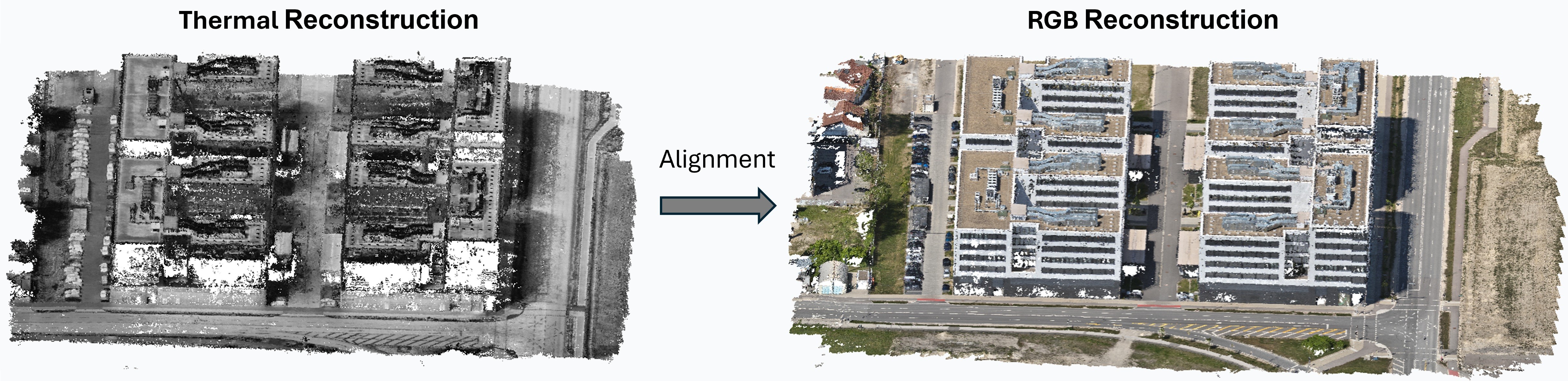 RGB-T Image Registration Setup